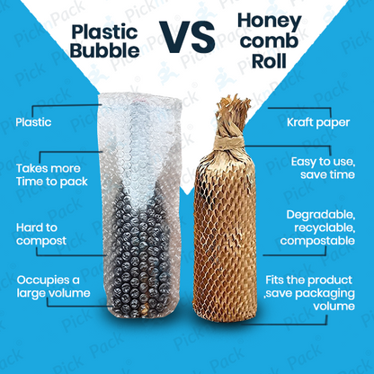 Honeycomb Roll | 15 inch x 250 Mtr ( Pack Of 1 )